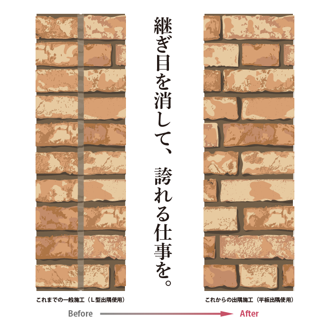 サイディング平板出隅