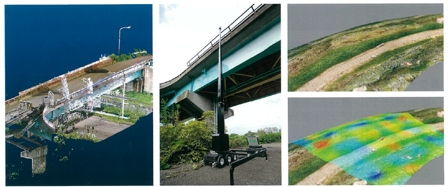 3Dデータソリューション 