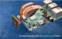 MIPIカメラモジュール