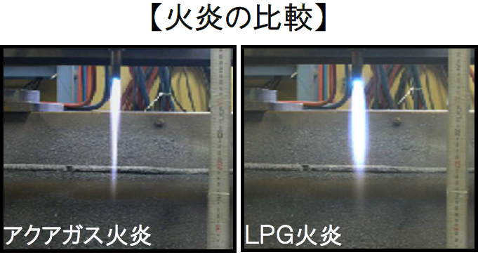 溶断用燃料ガス発生装置「V-アクアガス」※カタログ無料進呈中！