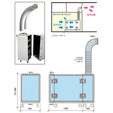 排気ダクト付静音ラック　