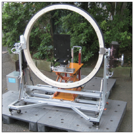交流磁界発生装置（磁場印加装置）