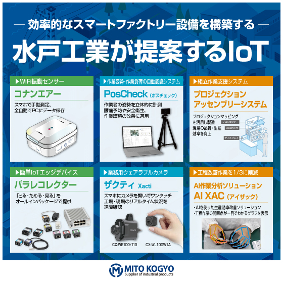 【小売向け】スマートファクトリー設備構築