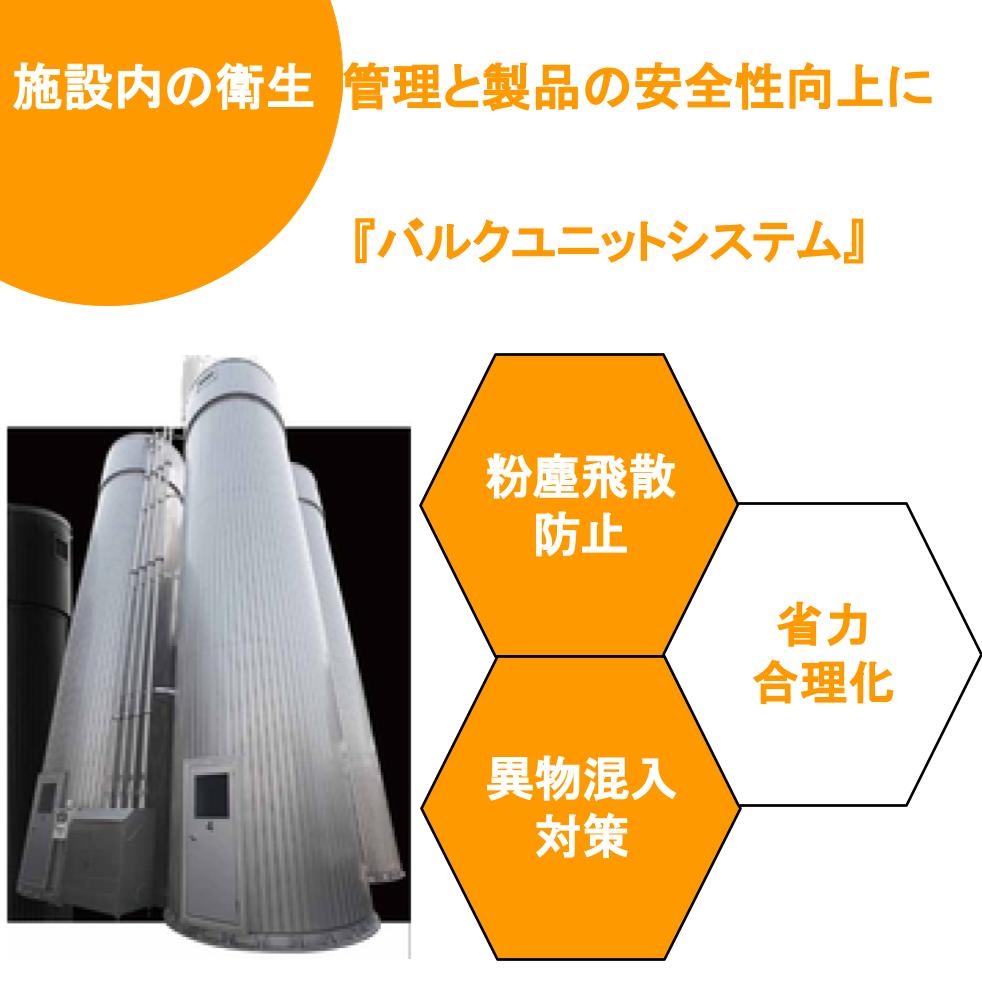 粉塵の飛散、異物混入にお困りではありませんか？