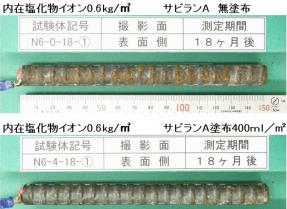 鉄筋コンクリート面的補修工法（サビラン浸透防錆工法）