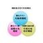 光触媒塗料　チタンエースＲＫ