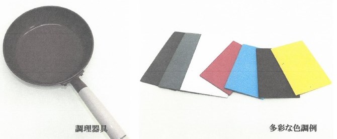 セラミックコーティング『SR-800シリーズ』