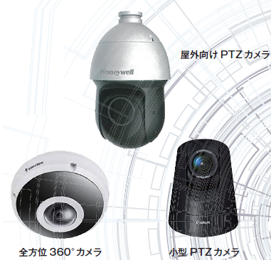 ネットワークカメラ事業