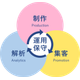 All inOne WEB_sozai02.png