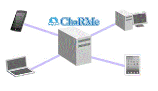 クラウド型顧客管理システム『ChaRMe(シャルム)』