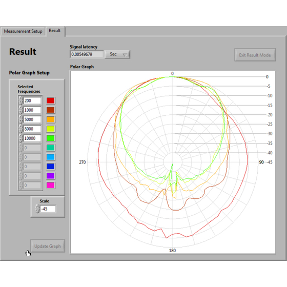 Loudspeaker Polar Plot.jpg