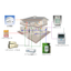 Secure Home Security Service