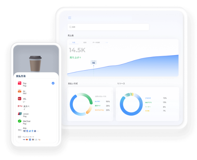 モバイル決済プラットフォーム『elepay』