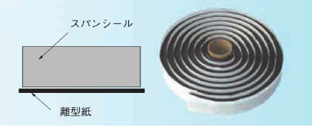反応接着型止水板『スパンシール』