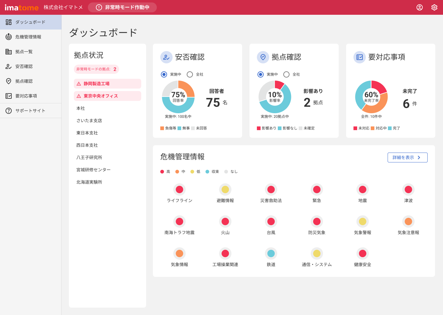 危機管理サービス『imatome』※災害対応、安否確認ツール