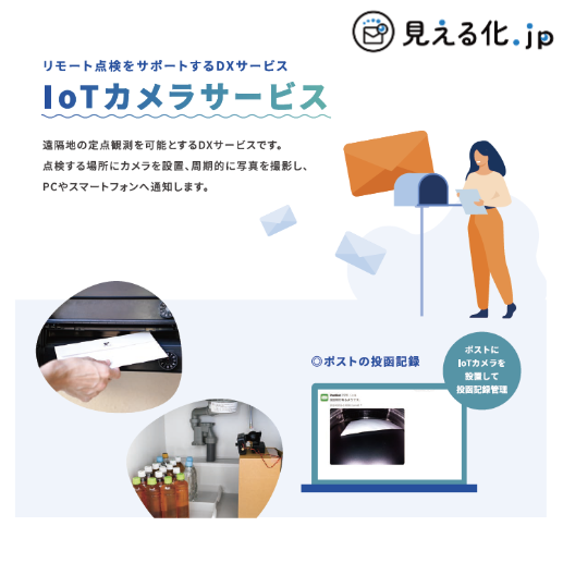 「見える化.jp」IoTカメラサービス