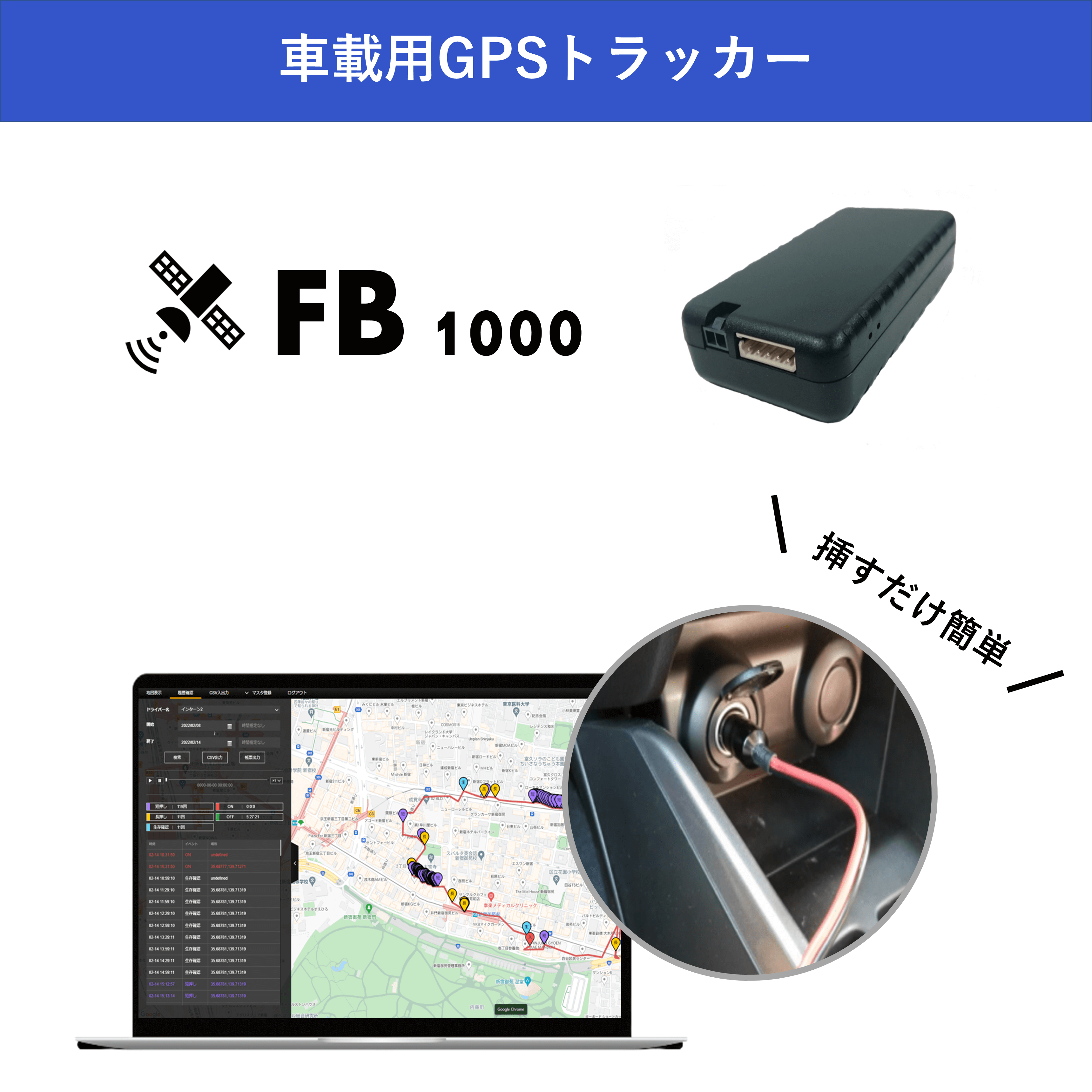 車載用４G GPSトラッカー『FB1000』