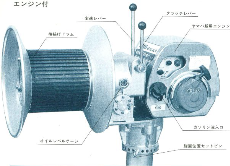 小型旋回式網捲揚機『ネットホーラー』＜エンジン付＞