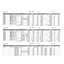 Sales management system for food wholesale industry "FOODMASTER"