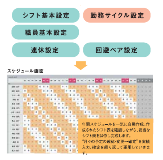 シフト管理システム『ジョブズマイスター for 介護福祉』
