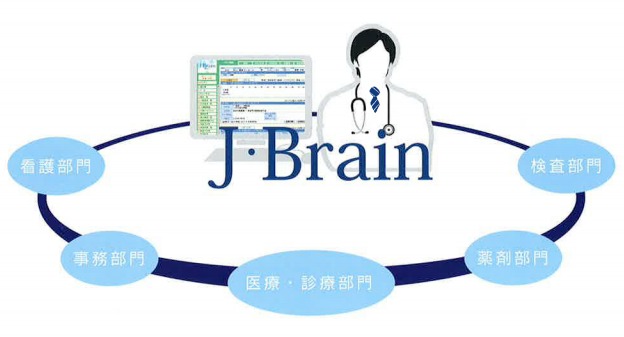 電子カルテ『J・Brain』