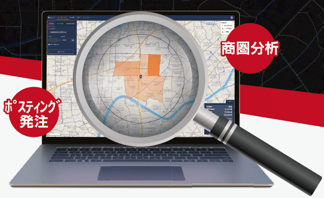 ポスティングシステム