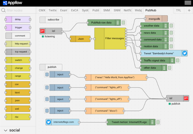 ローコード 自動化支援ツール『Appflow』