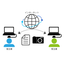 [Case Study of Information Sharing System] Kochi Prefecture Central East Civil Engineering Office