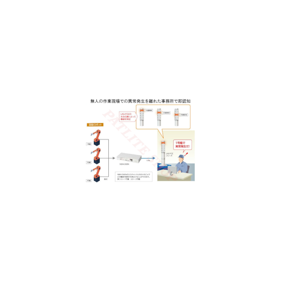 無人エリアの機械.png