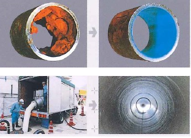 【事業紹介】パイプライニング部門