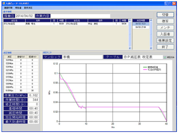 『マンロック退函監視システム』