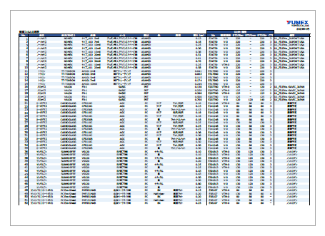 難燃フィルム比較表