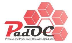 総合物流業務システム『PadOC for WMS』