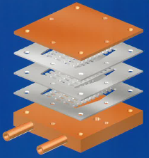 積層型水冷プレート