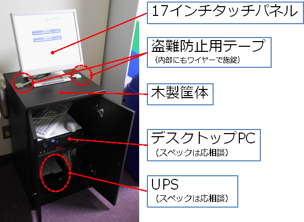 セミオーダーKIOSK
