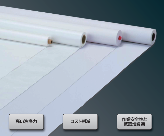 自動洗浄装置用洗浄布『プリパック/スーパーパック』