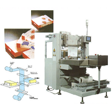 帯掛け包装機(物流・ギフト向け)