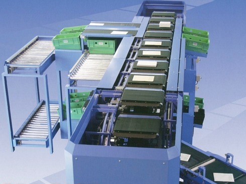 仕分装置『縦型循環式クロスベルトソータ(スクリュー駆動式)』