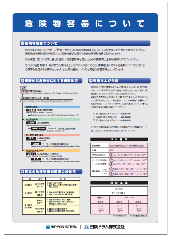 【資料】危険物容器について