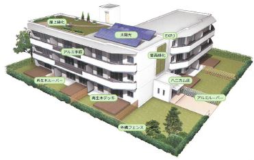 ユアサクオビス株式会社　事業紹介