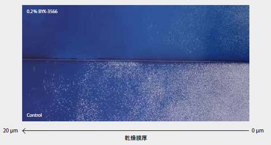 アクリル系表面調整剤『BYK-3566』