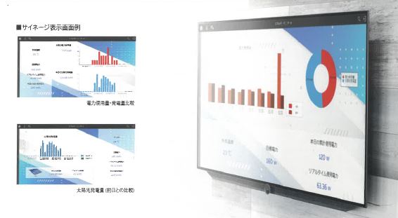 簡易サイネージ表示ソフトウェア『doVision』