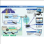 Mega Solar Monitoring Package "PVWatcher-Mega"