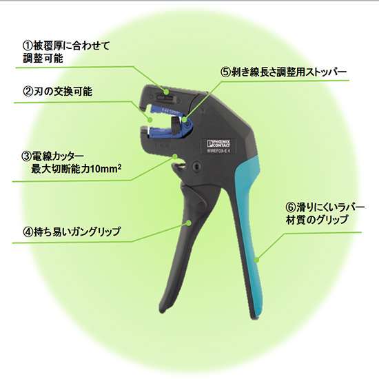 剝き線工具（電線ストリッパ）『WIREFOXシリーズ』 フエニックス