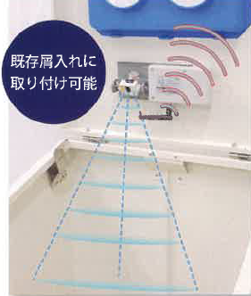 コンドルスマートリサイクルボックス管理システム