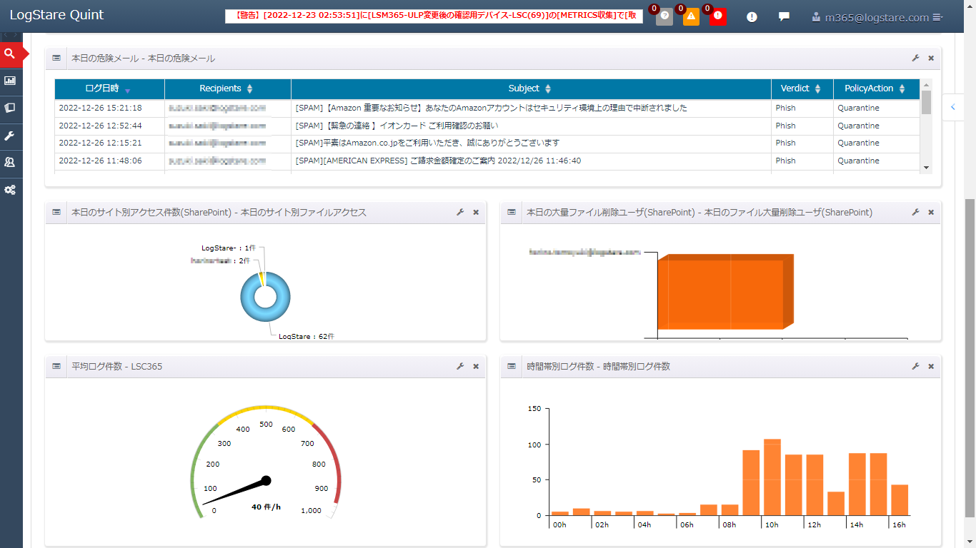 見えるM365「LogStare M365」