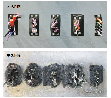 【鉄道用】アイコテック社製 ケーブルエントリーシステム