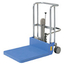 Cargo handling machinery "Santocar Low-Profile"