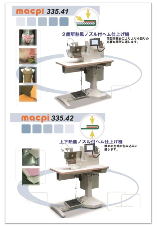 マクビー社ボンディング機カタログ！プレス機やラミネート専用機等々