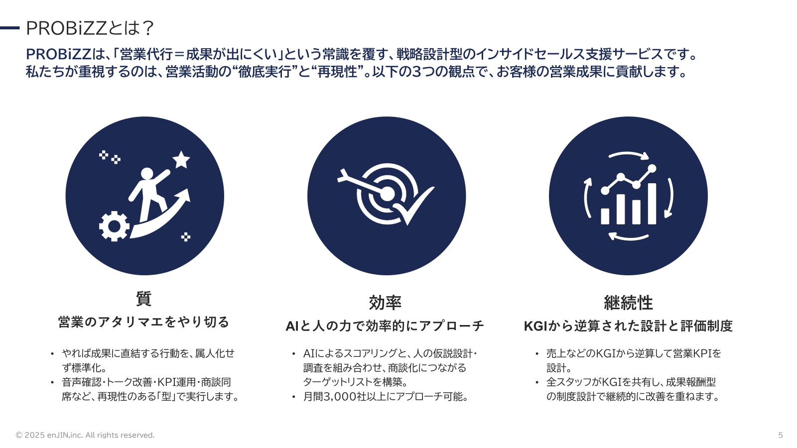 『PROBiZZ』活用20選　～16. 工作・工具メーカー編～